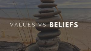 values vs beliefs